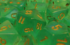 Borealis 2 Polyhedral Light Green/Gold 7-Die Set