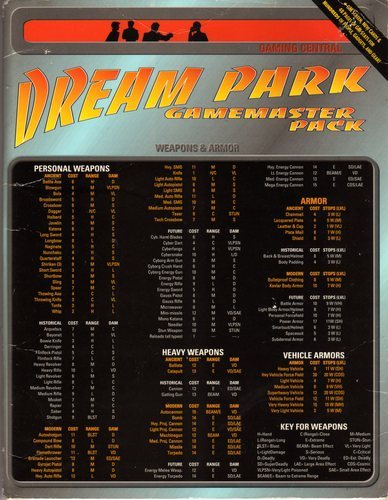 Dream Park Gamemaster Pack